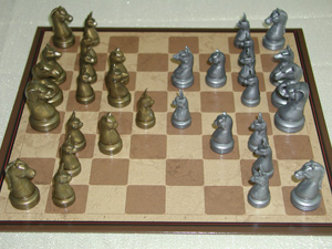 Who Invented Chess and where did it come from?